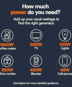 Generac 8251 GP2500i 2,500-Watt Gas Powered Portable Inverter Generator – Compact and Lightweight Design – Produces Clean, Stable Power – COsense Technologys – CARB Compliants – Orange/Black - Image 4