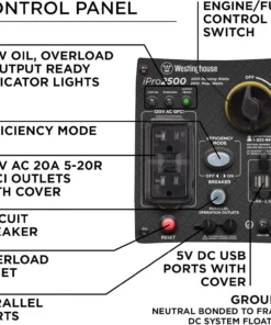 Alternative view of Westinghouse iPro2500 Portable Inverter Generators.
